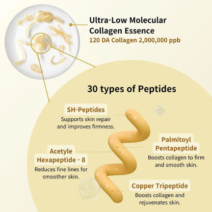 Primora™  Gold Silk Lifting Peptide